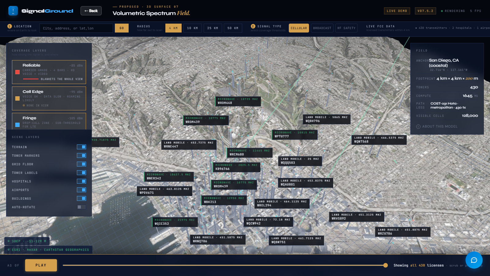 SignalGround volumetric view of licensed transmitters over the San Diego coast, rendered from live FCC licensing data