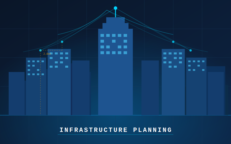 Infrastructure Planning